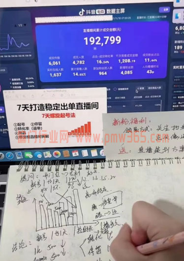 2022年网上热门赚钱的暴利项目-偏门行业网