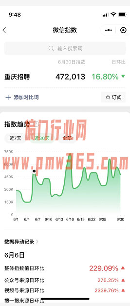 视频号同城赚钱路子变现流程-偏门行业网