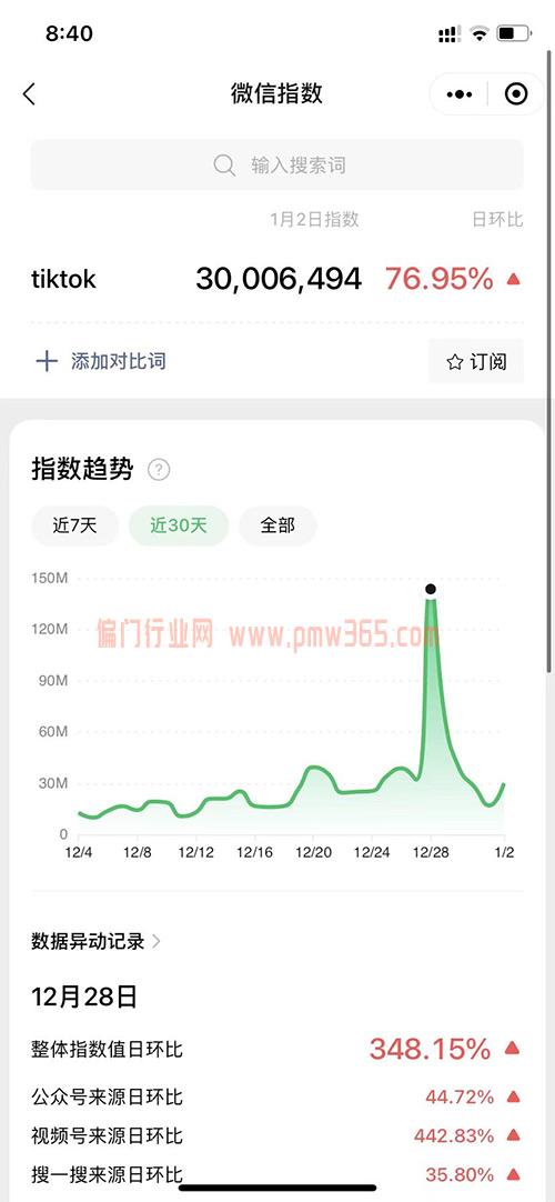 超级冷门私域项目,教人安装tik,日入千元-偏门行业网