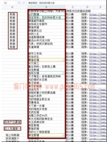 暴利短剧cps项目入门全流程详解-偏门行业网