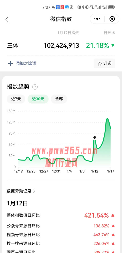 借助春节热门电视剧，拦截引流10000+-偏门行业网