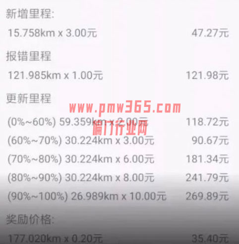 地图采集项目，春节出门捡钱，月赚上万-偏门行业网