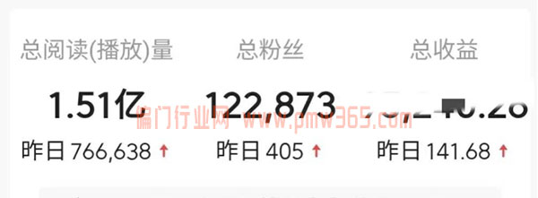头条老牌项目看看新闻也能赚钱-偏门行业网