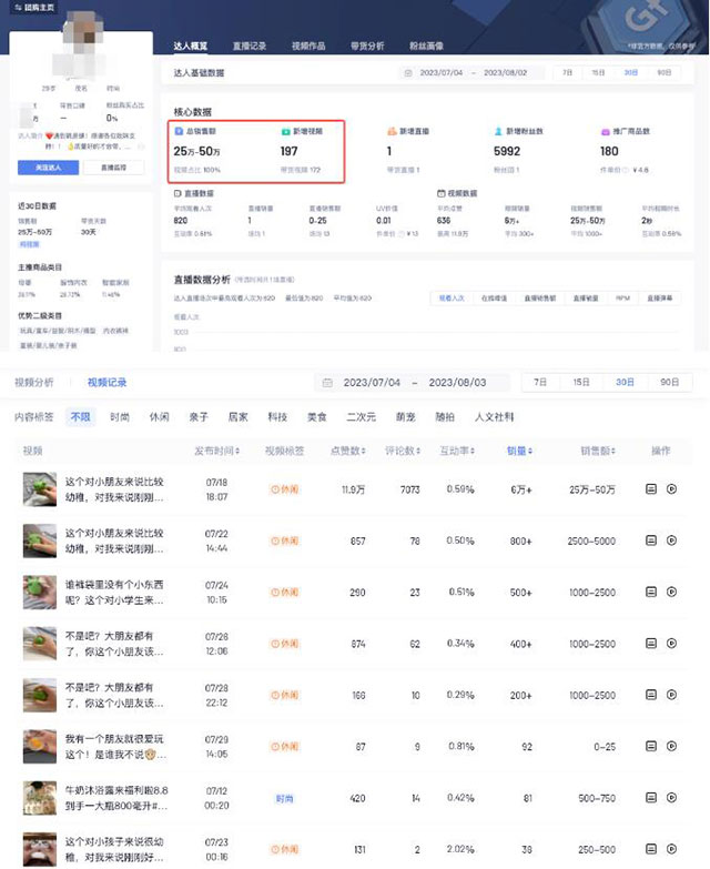 抖音新奇特玩具，一条视频收益30万的案例-偏门行业网