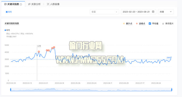 国学书单暴利项目，坐庄新玩法-偏门行业网