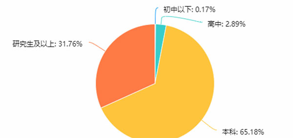 耽美广播剧项目,闷声发大财玩法-偏门行业网