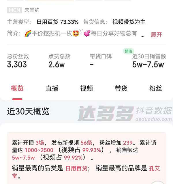 卖养生足贴项目，抖音账号分发案例拆解-偏门行业网