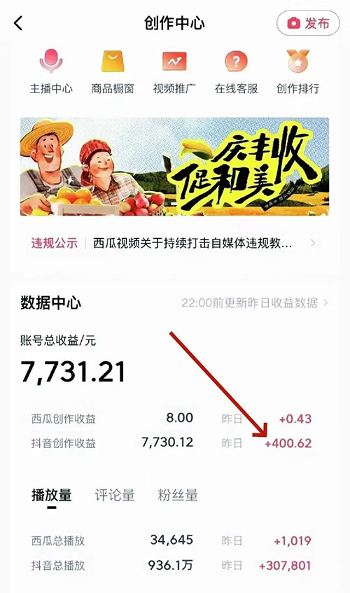 被人忽略的老年暴利项目，一单撸￥400-偏门行业网