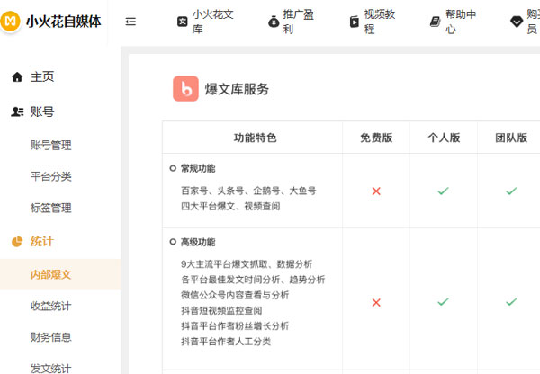 5分钟搞定一篇文，新手搬砖躺赚模式-偏门行业网