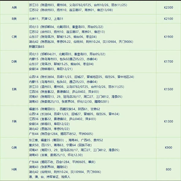 深度拆解号称送一卡赚几千的旅游卡项目-偏门行业网