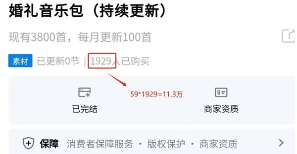 卖婚礼音乐包，小众冷门虚拟资源项目-偏门行业网