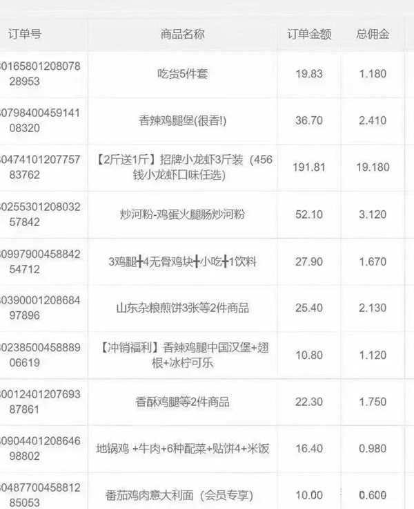 外卖会员卡项目赚钱的真实内幕揭秘-偏门行业网