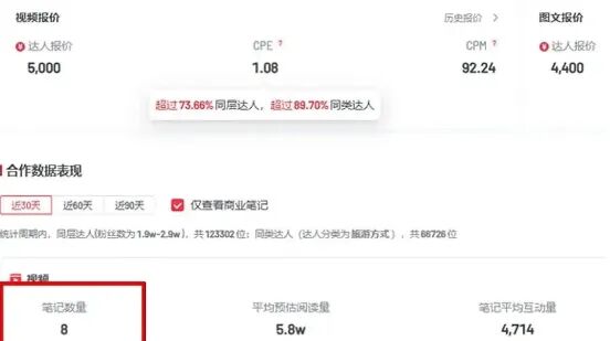 边玩边赚钱的偏门项目，一个月赚3万+-偏门行业网