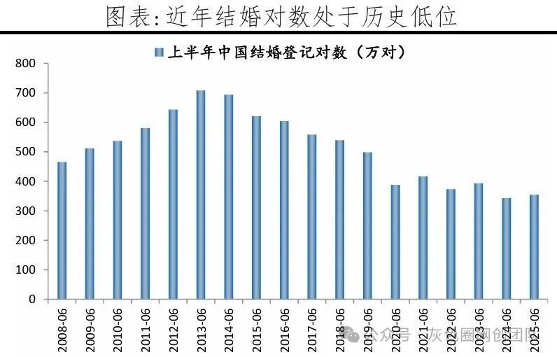 单身经济之同城婚恋的玩法每月小几个-偏门行业网 单身经济之同城婚恋的玩法每月小几个-偏门行业网